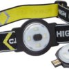 Headlamp, 10 m, 80 lm, IPX4, L 52 mm, C.K Tools T9608R2