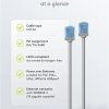 Patchcord kat.6a-0025 U/UTP SLIM LSZH-TPE szary /0,25m/ 74220
