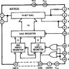 14-Bit 4-Quadrant Multiplying (Current Output) DAC with Byte-wide Parallel Interface