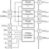 High-Speed CMOS Logic Phase-Locked Loop with VCO | D | 16 | -40 to 85