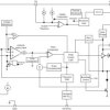SIMPLE SWITCHER® Automotive 40-V, 2-A, 2.2-MHz step-down converter with 40-uA IQ