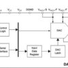 16-Bit Single Channel, Serial Interface, +/-18V (High Voltage Bipolar) Output DAC | PW | 16 | -40 to 105