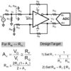 Differential, High Speed Op Amp | DGK | 8 | -40 to 125