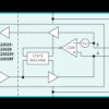 Compact, Isolated, Half-Duplex RS-485/RS-422 Transceivers with AutoDirection Control