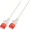 Patch cable, RJ45 plug, straight to RJ45 plug, straight, Cat 6, U/UTP, LSOH, 0.25 m, white, 1700HF-0,25M