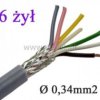 Kabel LIYCY 6 x 0,34mm2 w ekranie