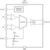 8-channel output LVDS 1.8-V, 2.5-V, and 3.3-V buffer