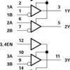 Quadruple Differential Line Receiver With 3-State Outputs | D | 16 | 0 to 70