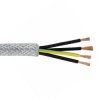 Control Cable liczba żył 4 1 mm² Ekranowany Lapp 15 A średnica zew 9.5mm Przezroczysty