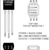 IEEE EUI-64 Node Address Chip