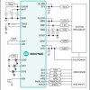 Ultra-Low Power PMIC with 3-Output SIMO and Power Path Charger for Small Li