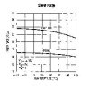 Dual Precision JFET Input Operational Amplifiers