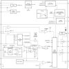 Automotive, 80V synchronous buck DC/DC controller with ultra-low IQ
