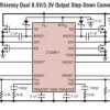 60V Low I, Dual, 2-Phase Synchronous Step-Down DC/DC Controller