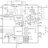 AEC-Q100 qualified, 36-V 8-A fully integrated buck-boost converter with I²C interface