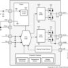 50-V, 3.6-A H-bridge motor driver with integrated current sensing | DDA | 8 | -40 to 125