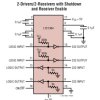 5V Low Power RS232 Transceiver with 2 Receivers Active in Shutdown