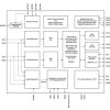 Automotive stereo audio codec with 112dB ADC, 120dB DAC, high-voltage input, mic bias & diagnostics | RTV | 32 | -40 to 125