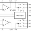 High-speed (40 MHz) high-precision (60 µV) low-noise op amp with integrated gain switches