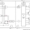 5.7kVrms, 2.5A/5A enhanced 1-channel isolated gate driver w/split output, active protection features | DW | 16 | -55 to 125
