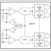 Dual, 6-Bit, 400Msps ADC with On-Chip, Wideband Input Amplifier