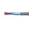 Kabel do transmisji danych 0,25 mm² 2 -rdzeniowy Nieekranowany 24 AWG AWG PVC 300 V