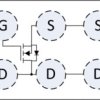 12-V, N channel NexFET™ power MOSFET, single WLP 1 mm x 1.5 mm, 10.2 mOhm | YZC | 6 | -55 to 150