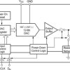 Low-power rail-to-rail output 12-bit serial input DAC w/ MicroPower operation