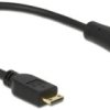 kabel HDMI