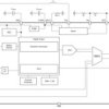 Haptic driver for piezo with integrated 105-V boost converter, waveform memory & DAC | RGP | 20 | -40 to 85