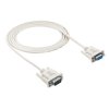 Kabel RS-232 Akyga AK-CO-01 D-Sub (f) / D-Sub (m) ver. 9 pin 2m