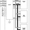 Soft Microcontroller Module