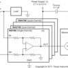 26V, quad channel, 350kHz current sense amplifier | PW | 14 | -40 to 125