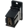 TUK Ltd KCHDBpm HDMI F2F Low Profile Panel Mount Coupler