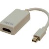 PRZEJŚCIÓWKA WTYK MINI DISPLAYPORT GNIAZDO HDMI