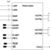 15-W stereo, 30-W mono, 8- to 26-V supply, analog input Class-D audio amplifier w/ SpeakerGuard™ | PWP | 28 | -40 to 85