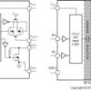 Automotive ±5A single-channel isolated gate driver with Miller clamp or split outputs for SiC/IGBT