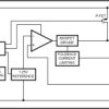 Automotive 500-mA, 10-V, low-dropout voltage regulator