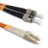 Qoltec Patchcord światłowodowy LC/UPC - ST/UPC Multimode 50/125 OM2 Duplex 2m