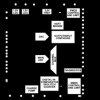 Single-Channel, Software Configurable Input and Output with HART Modem