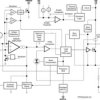Automotive 3.5V to 42V, 2.5A Buck Converter with Eco-Mode™ | DGQ | 10 | -40 to 125