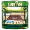 Cuprinol 5092615 Anti-Slip Decking Stain American Mahogany 2.5 litre