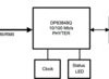 Automotive Grade 2, 10/100-Mbps Ethernet PHY transceiver | RTA | 40 | -40 to 105