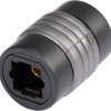 Gniazdo podwójne Toslink Hicon POF-709, czarne