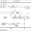 5V/+3V, 12-Bit, Serial, Force/Sense DACs with 10ppm/°C Internal Reference
