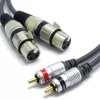 Kabel 2x XLR Żeński 2x Wtyk RCA Vitalco MKr24 1,5m
