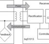 Generation 2, Qi Compliant 5V Wireless Power Transmitter Manager | RGZ | 48 | 0 to 0