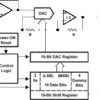 10-bit, single-channel, low-power DAC with 12.5us settling time and power-on reset | D | 8 | 0 to 70