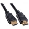 Akyga AK-HD-100A Cable 10.0 m Black HDMI cable