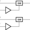 3.3-V, 1:1 (SPST), 2-channel FET bus switch (active high) | DCU | 8 | -40 to 85